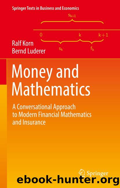Money and Mathematics by Ralf Korn & Bernd Luderer