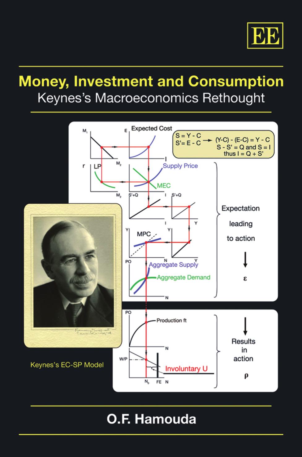 Money, Investment and Consumption: Keynes’s Macroeconomics Rethought by O. F. Hamouda