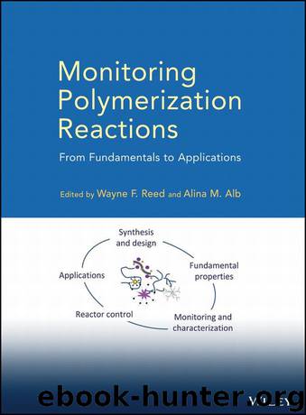 Monitoring Polymerization Reactions by Wayne F. Reed & Alina M. Alb