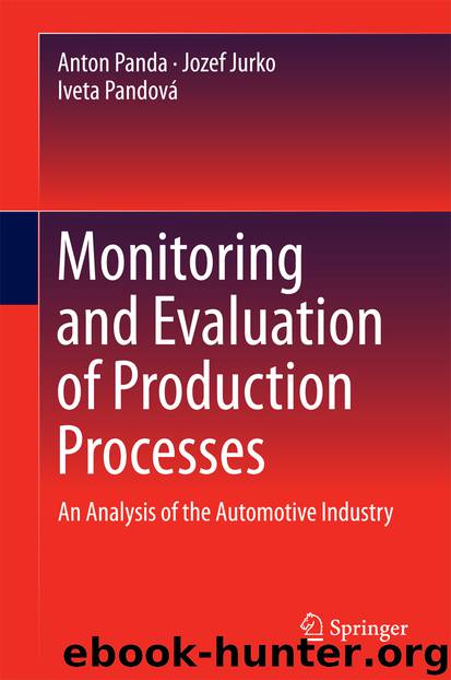 Monitoring and Evaluation of Production Processes by Anton Panda Jozef Jurko & Iveta Pandová