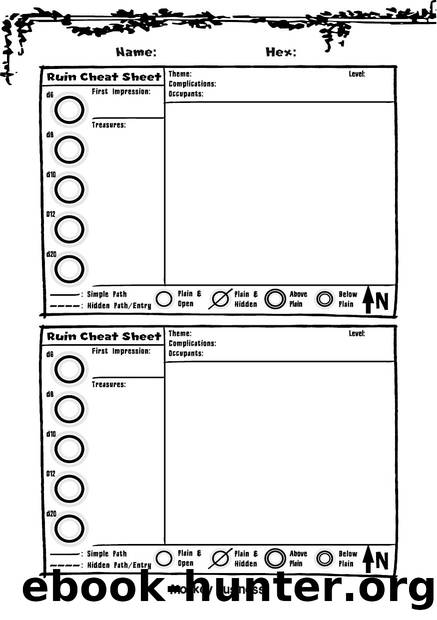 Monkey Business Ruin Cheat Sheet (LL) by Unknown