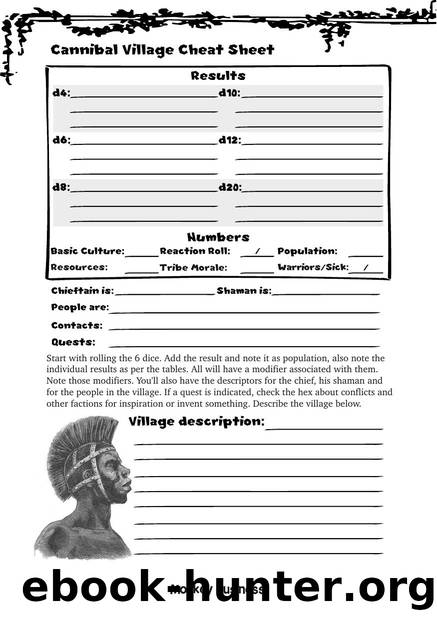 Monkey Business Village Cheat Sheet (LL) by Unknown