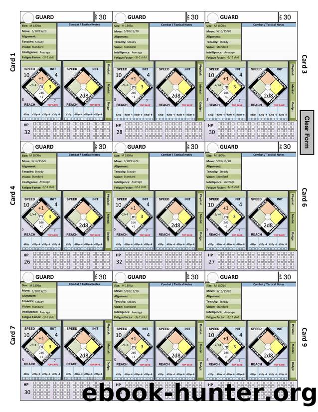Monster Cards Template Ver3 Fillable All Same by Unknown