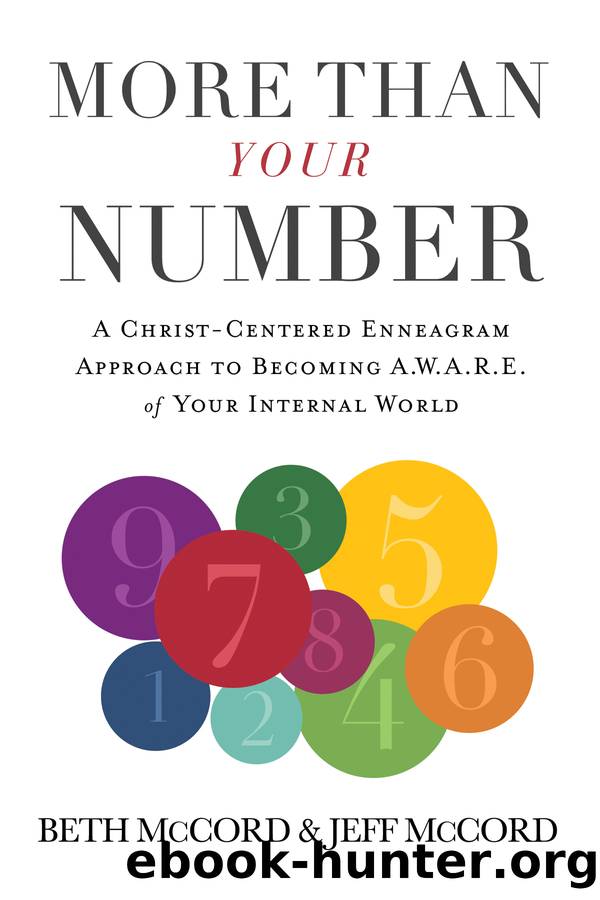 More Than Your Number: a Christ-Centered Enneagram Approach to Becoming AWARE of Your Internal World by Beth McCord