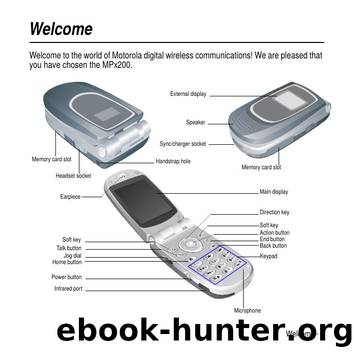 Motorola MPx200 Smartphone manual by Unknown