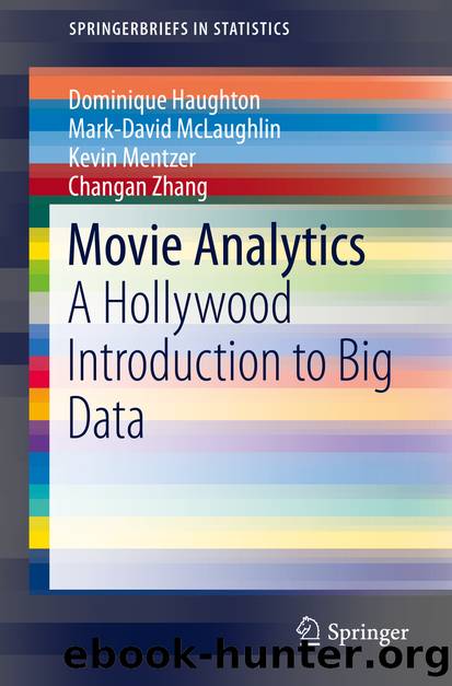 Movie Analytics by Dominique Haughton Mark-David McLaughlin Kevin Mentzer & Changan Zhang