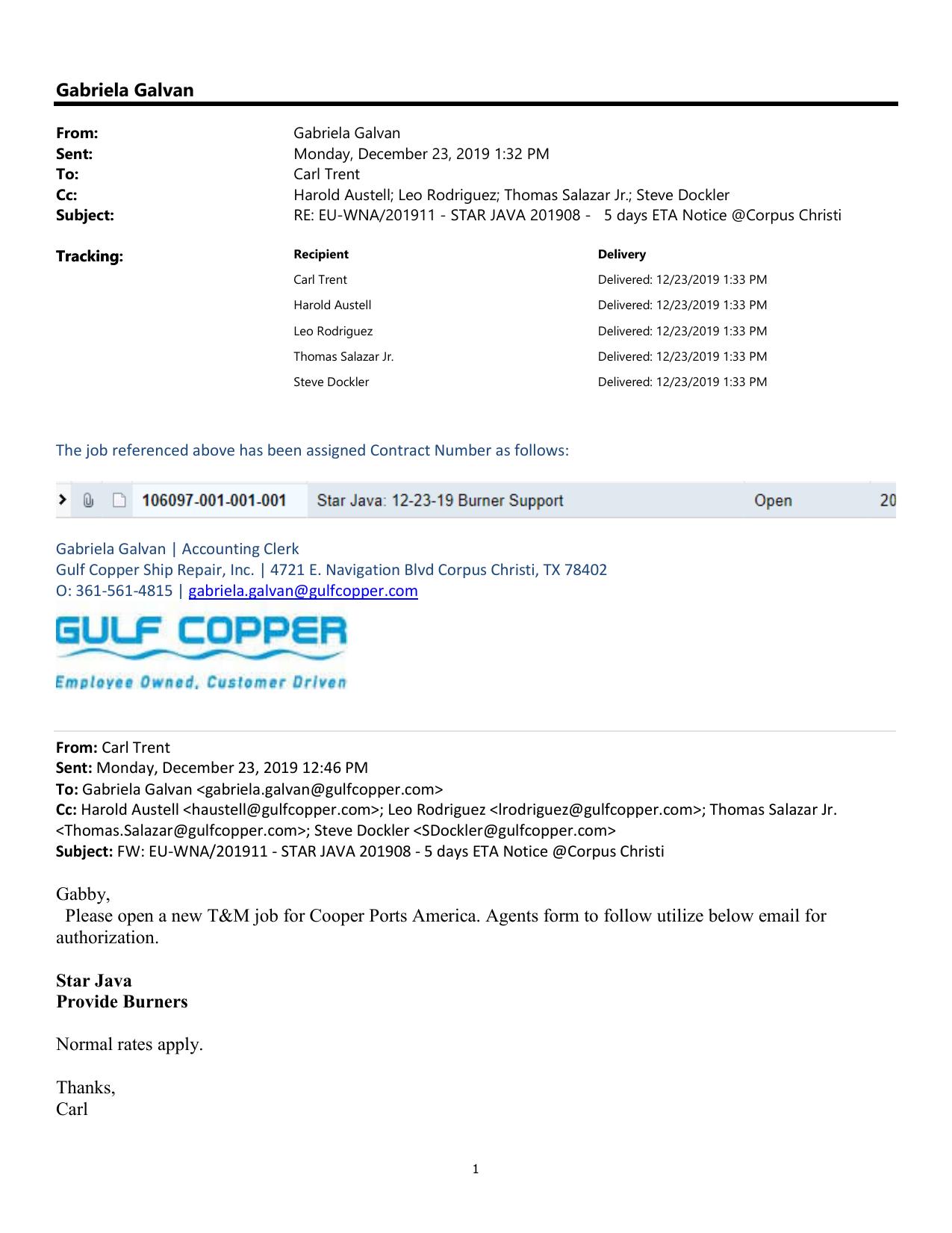MtBau8 106097-001 job opening email by Unknown