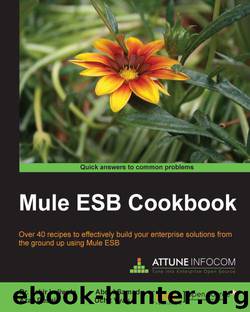 Mule ESB Cookbook by Unknown