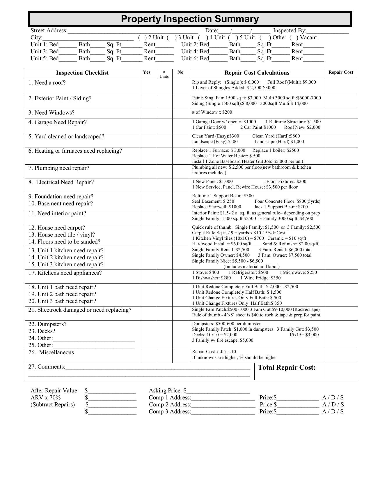 Multi Family Property Inspection Summary by Owner