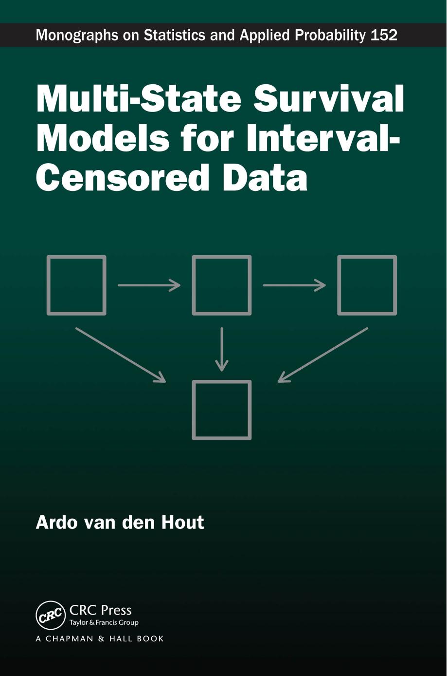 Multi-State Survival Models for Interval-Censored Data (Repost) by Unknow