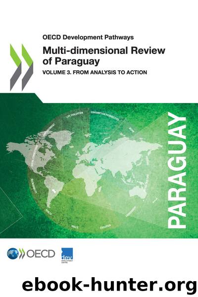 Multi-dimensional Review of Paraguay by OECD