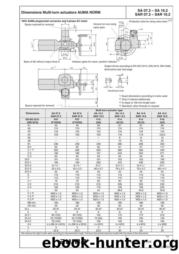 Multi-turn actuators SASAR 07.2 â SASAR 16.2 AUMA NORM by AltmannK