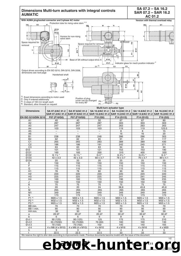 Multi-turn actuators SASAR 07.2 â SASAR 16.2 with integral controls AUMATIC AC 01.2 by AltmannK