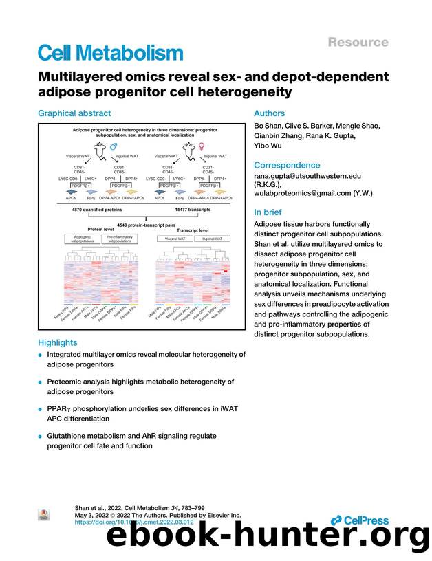 Multilayered omics reveal sex- and depot-dependent adipose progenitor cell heterogeneity by Bo Shan & Clive S. Barker & Mengle Shao & Qianbin Zhang & Rana K. Gupta & Yibo Wu