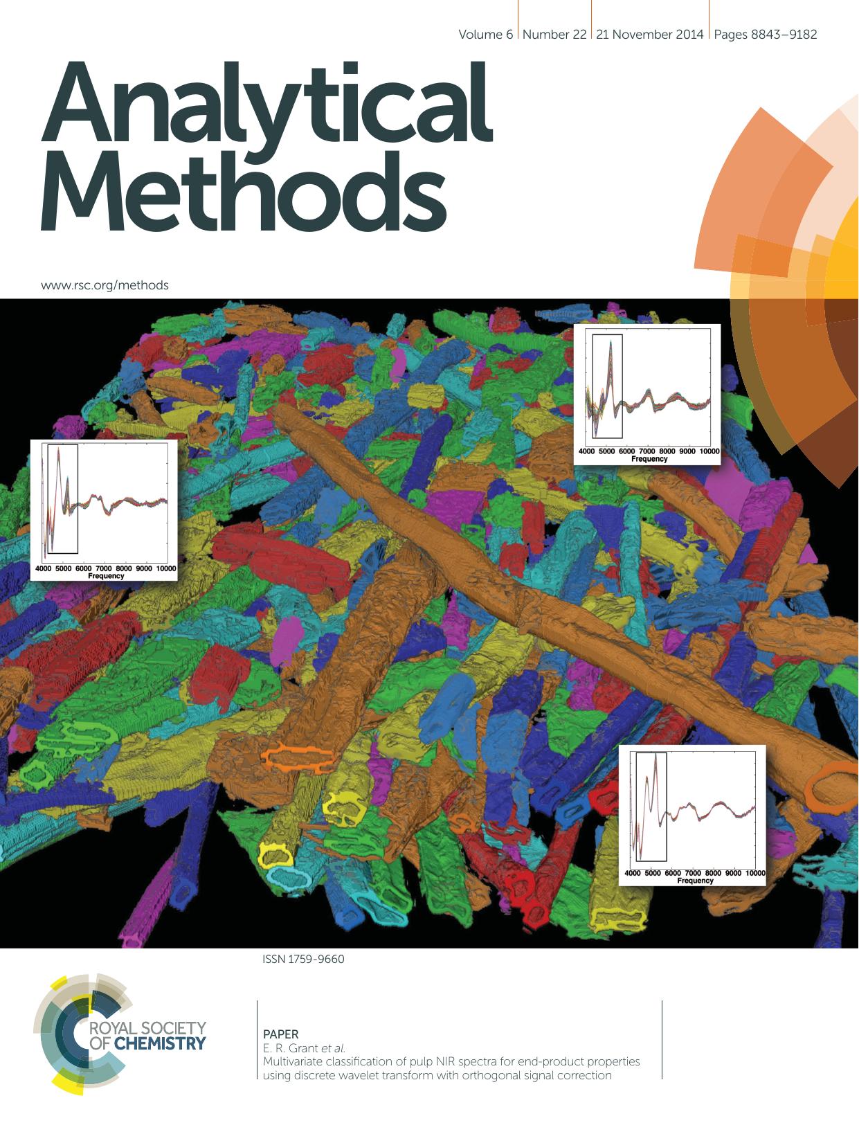 Multivariate classification of pulp NIR spectra for end-product properties using discrete wavelet transform with orthogonal signal correction by N. Tavassoli & W. Tsai & P. Bicho & E. R. Grant
