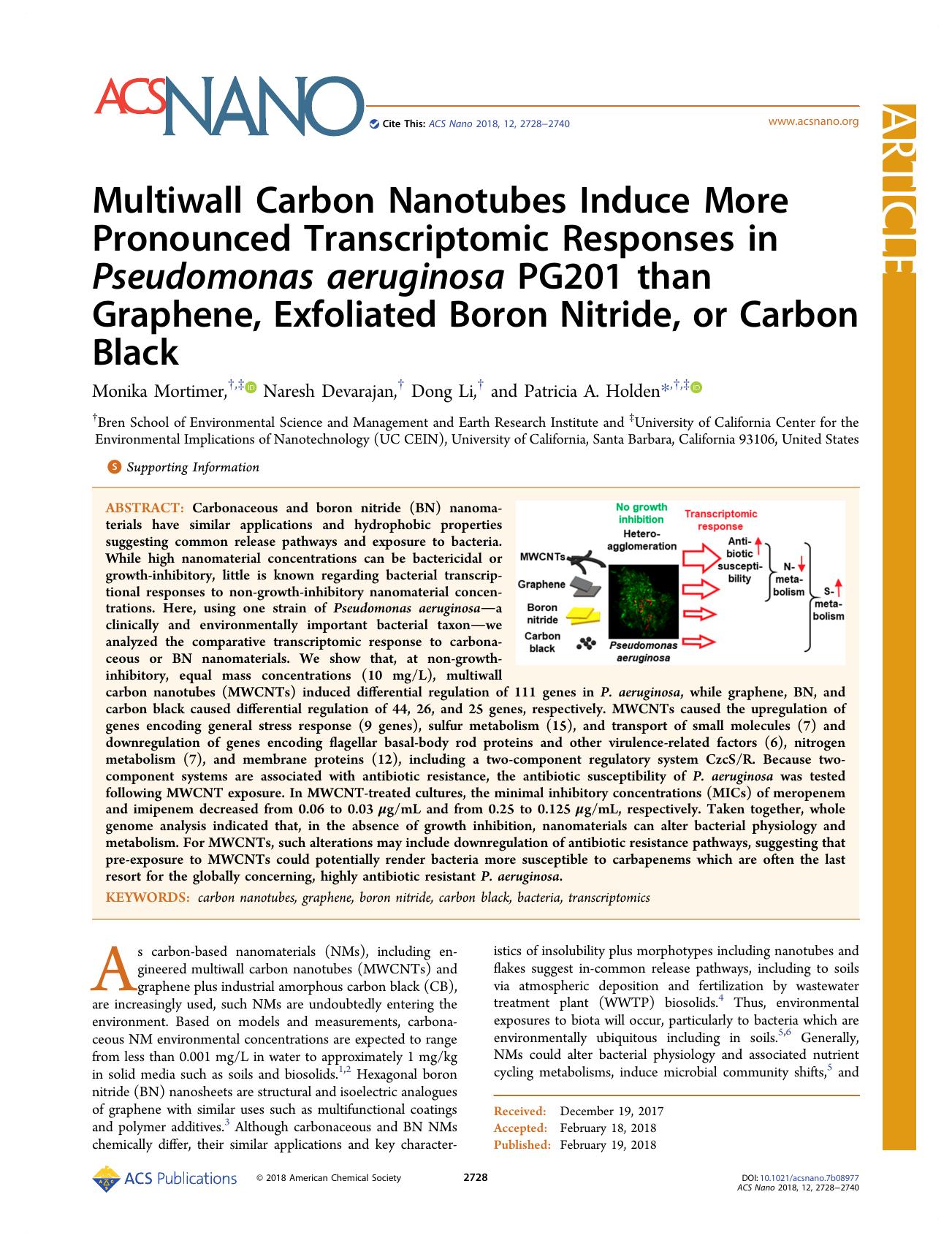 Multiwall Carbon Nanotubes Induce More Pronounced Transcriptomic Responses in Pseudomonas aeruginosa PG201 than Graphene, Exfoliated Boron Nitride, or Carbon Black by Monika Mortimer Naresh Devarajan Dong Li and Patricia A. Holden