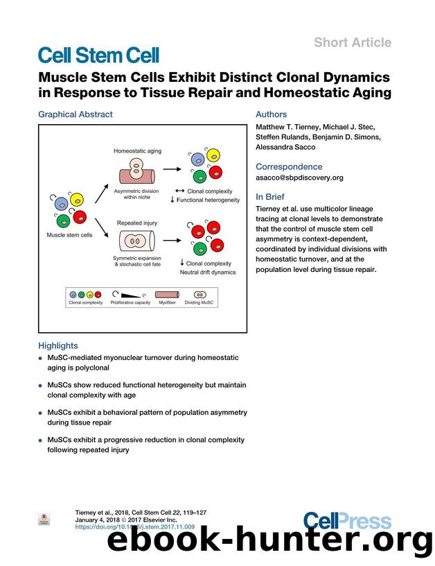Muscle Stem Cells Exhibit Distinct Clonal Dynamics in Response to Tissue Repair and Homeostatic Aging by Matthew T. Tierney & Michael J. Stec & Steffen Rulands & Benjamin D. Simons & Alessandra Sacco