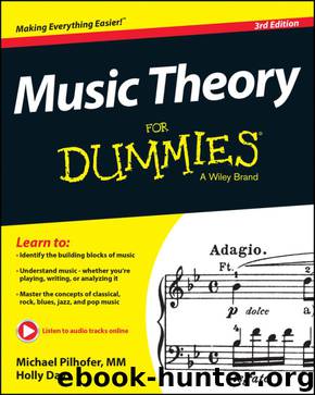 Music Theory For Dummies by Michael Pilhofer & Holly Day