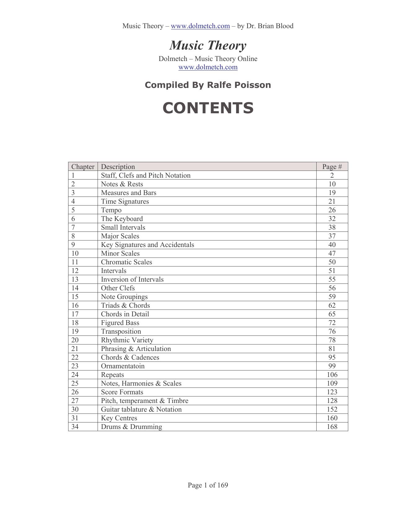 Music theory by Dr. Brian Blood | Compiled by Ralfe Poisson