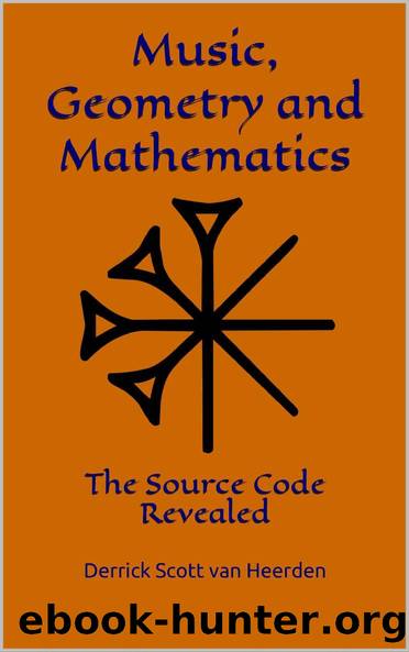 Music, Geometry and Mathematics: The Source Code Revealed by Derrick Scott van Heerden