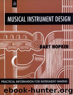 Musical Instrument Design: Practical Information for Instrument Design by Hopkin Bart