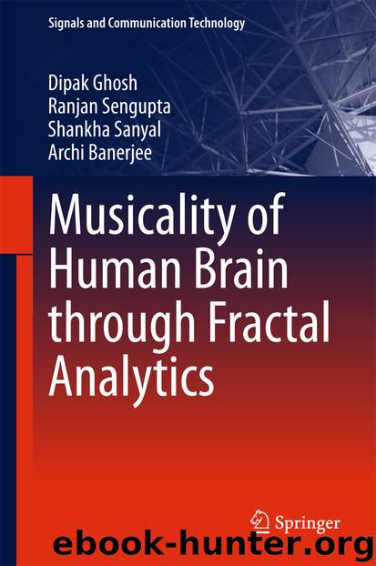 Musicality of Human Brain through Fractal Analytics by Dipak Ghosh Ranjan Sengupta Shankha Sanyal & Archi Banerjee