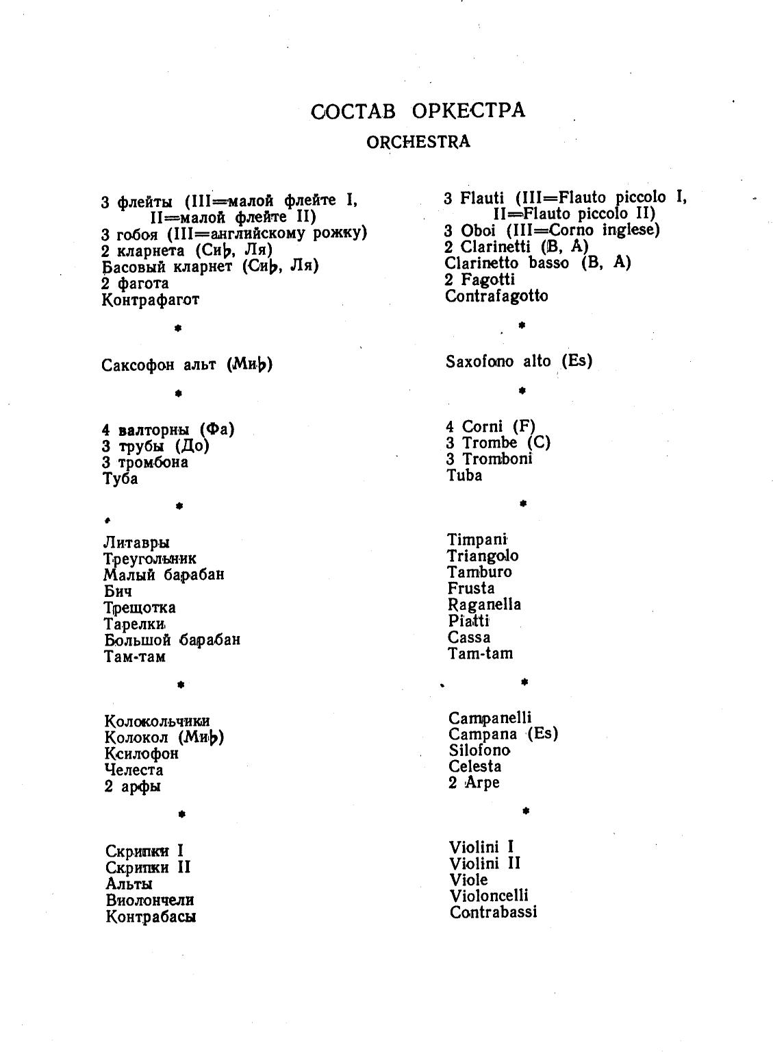 Mussorgsky-Ravel Pictures From An Exhibition (Orchestra Music Score)(147S)-1 by Unknown