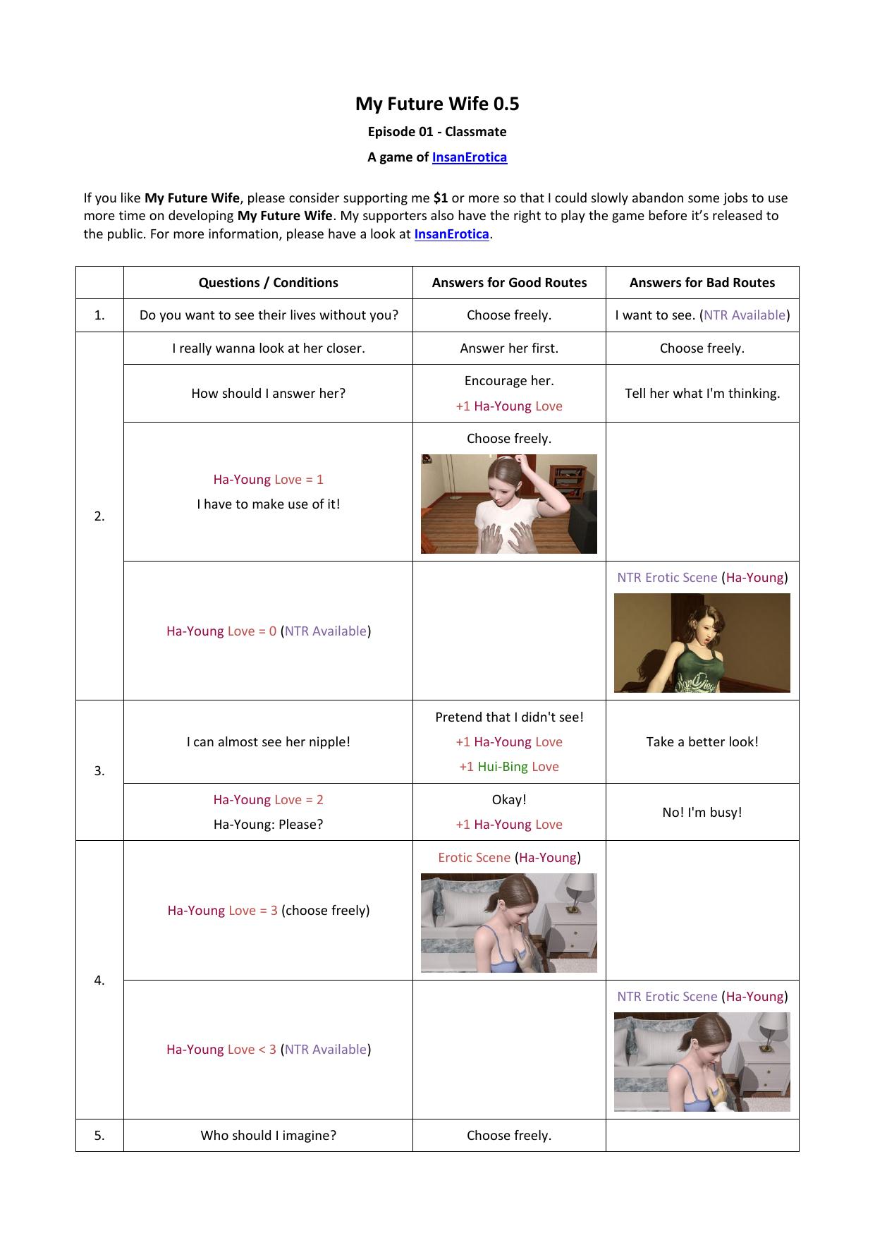 My Future Wife 0.5 by Nhat-Phong Vu
