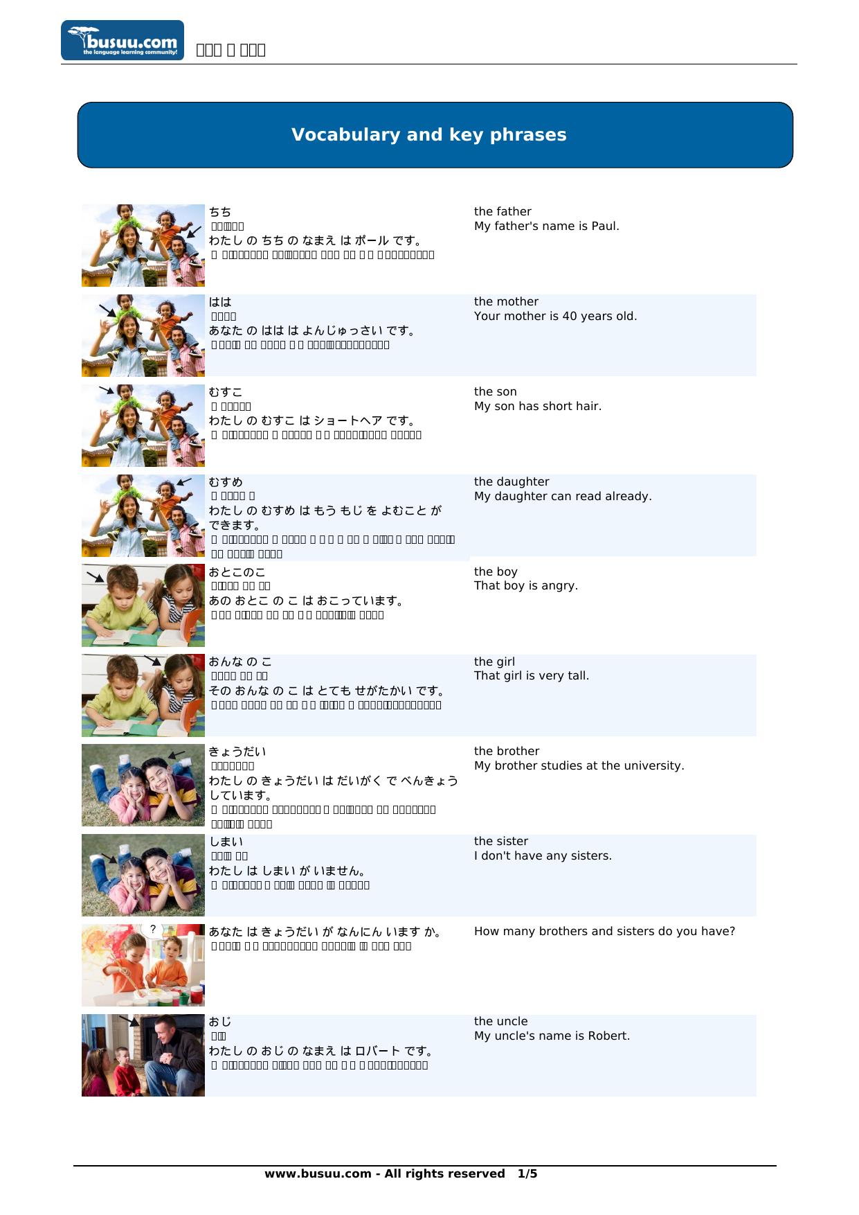 My family by busuu.com