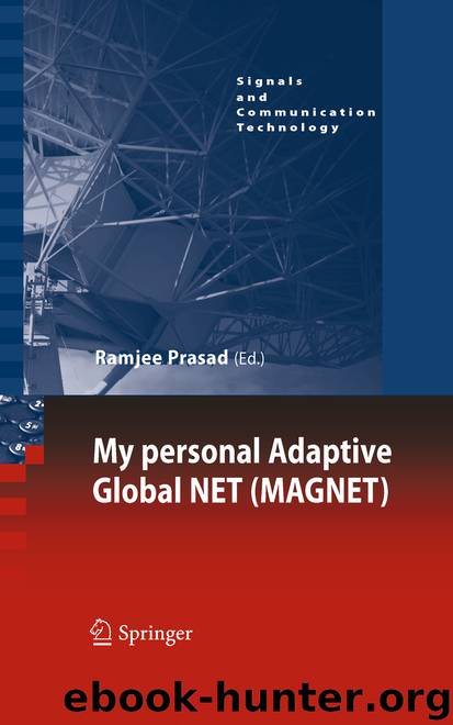 My personal Adaptive Global NET (MAGNET) by Ramjee Prasad