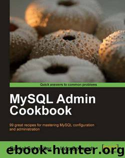 MySQL Admin Cookbook by Daniel Schneller & Udo Schwedt