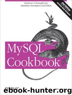 MySQL Cookbook by DuBois Paul