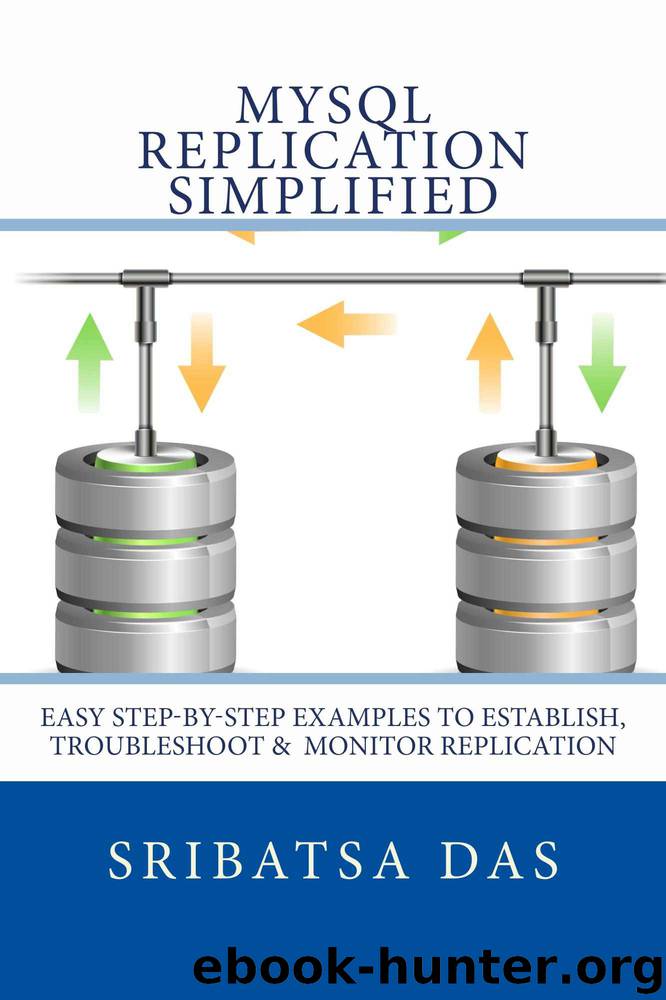 MySQL Replication Simplified: Easy step-by-step examples to establish, troubleshoot and monitor replication by Sribatsa Das