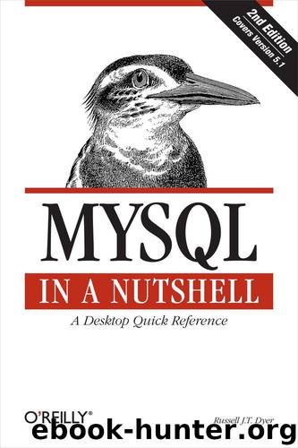 MySQL in a Nutshell by Russell Dyer