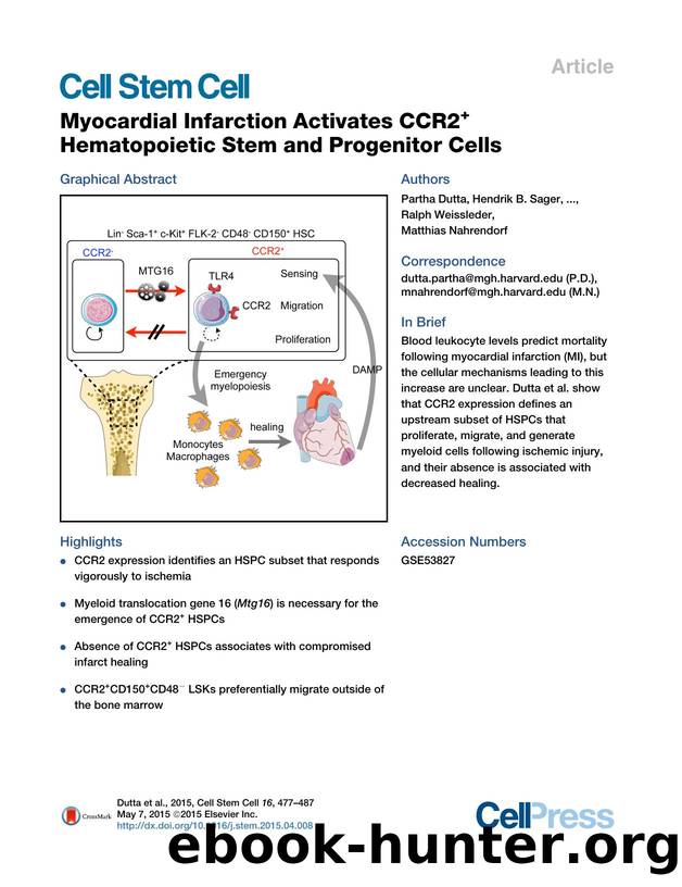 Myocardial Infarction Activates CCR2+ Hematopoietic Stem and Progenitor Cells by unknow
