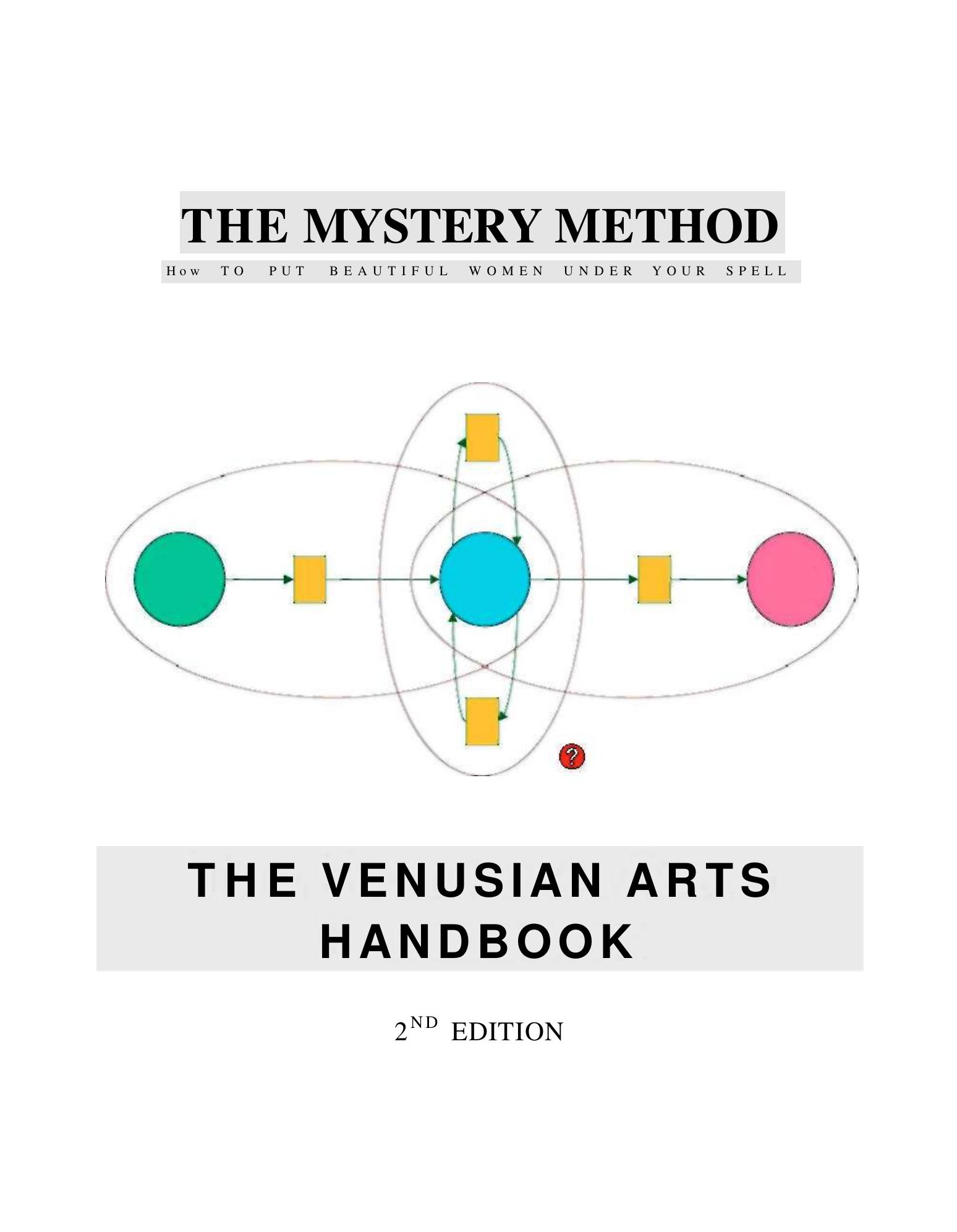 Mystery by The Venusian Arts Handbook (νάρκισσος επιφανειακός παπάρας!)