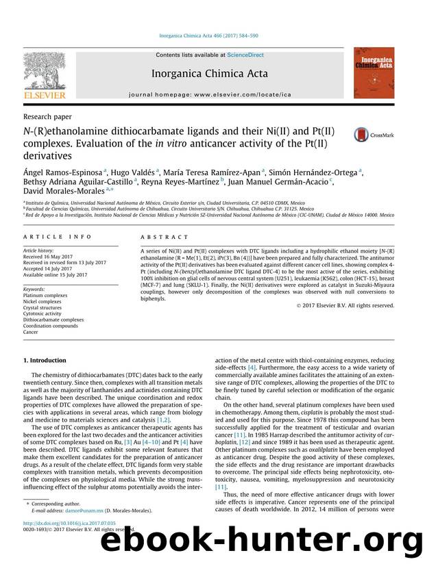 N-(R)ethanolamine dithiocarbamate ligands and their Ni(II) and Pt(II) complexes. Evaluation of the in vitro anticancer activity of the Pt(II) derivatives by unknow