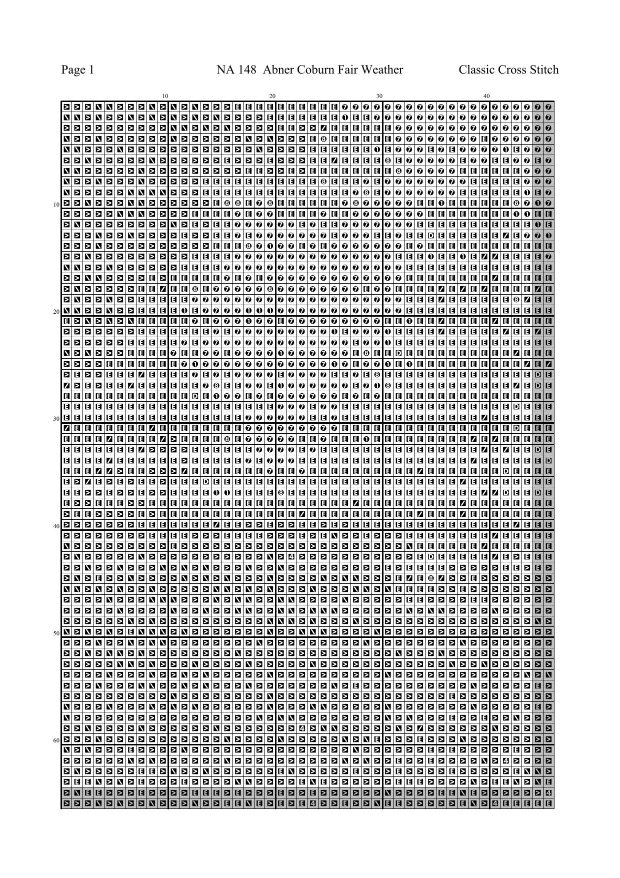 NA 148 Abner Coburn Fair Weather- chart by Unknown
