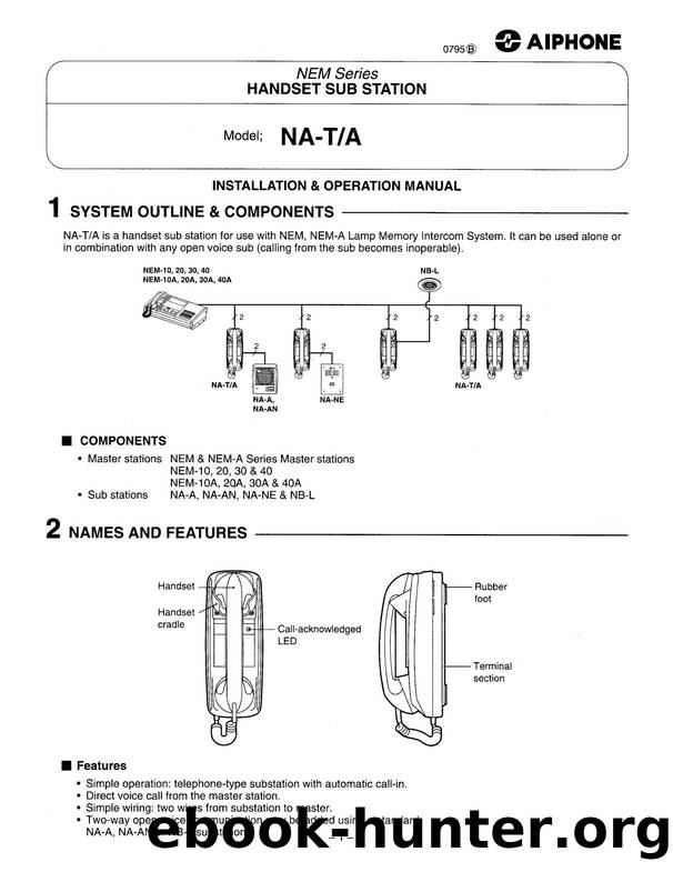 NA-T-A NEM Handset Sub Station Instructions by Unknown