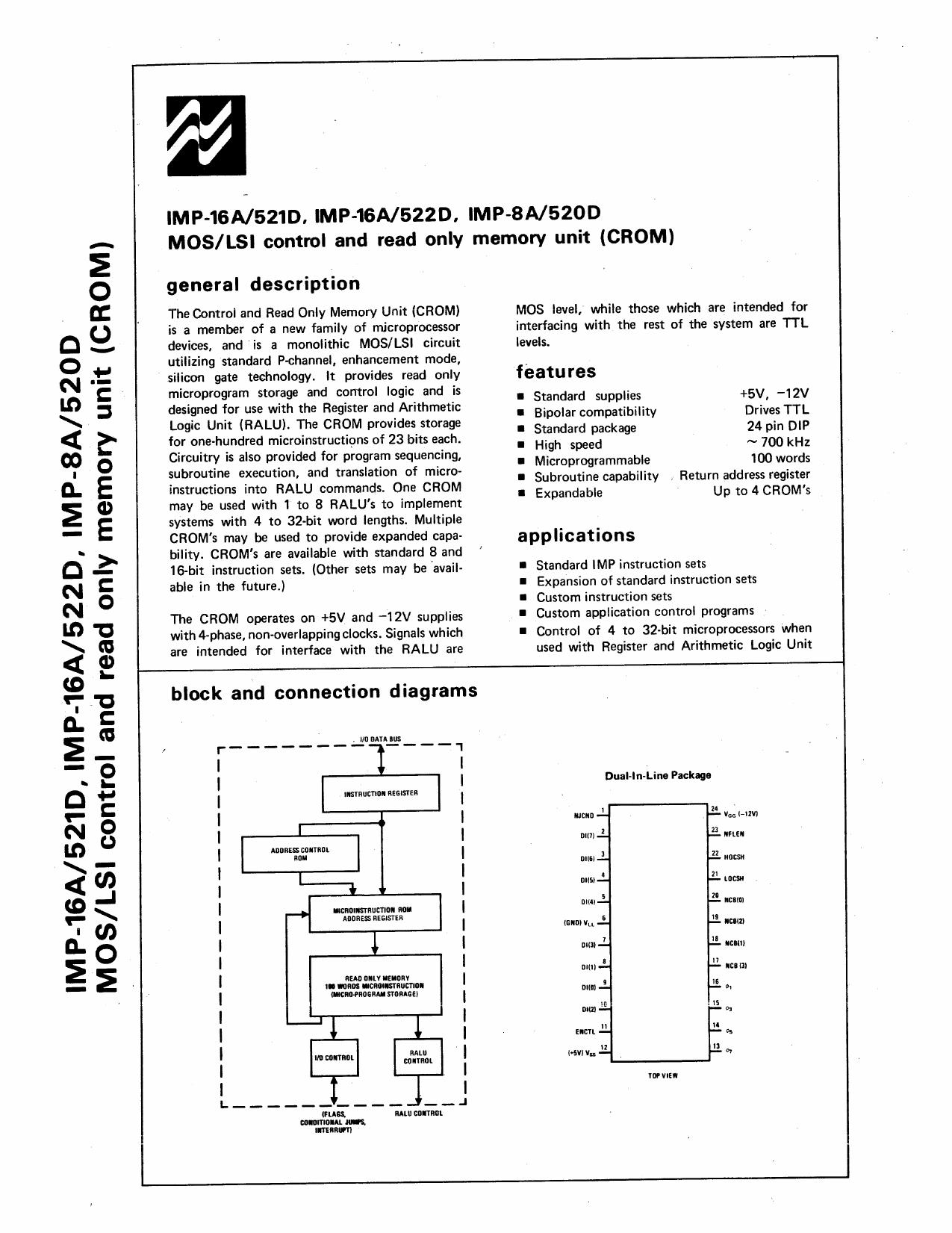 NATIONAL SEMICONDUCTOR CROM by Datasheet WW