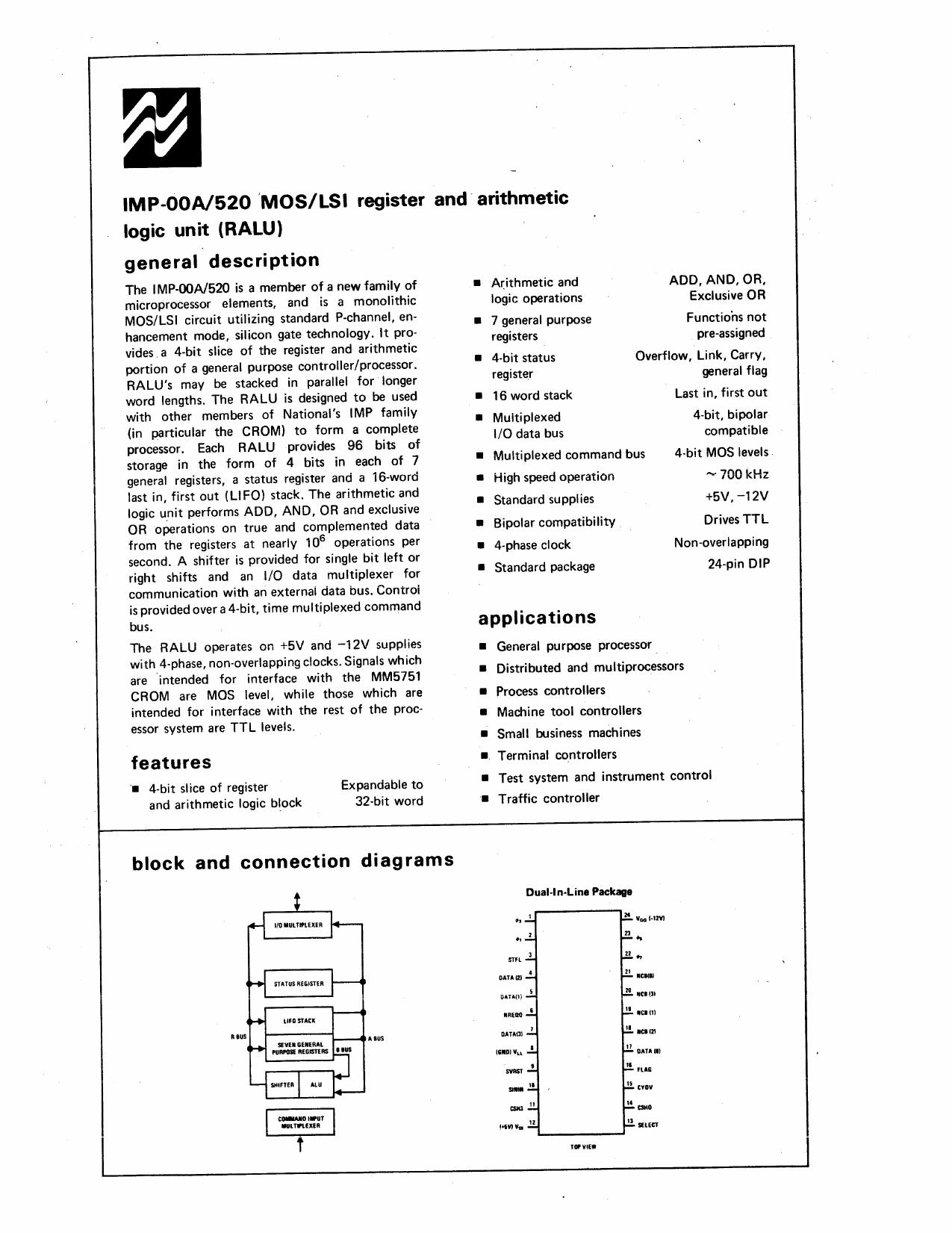 NATIONAL SEMICONDUCTOR RALU by Datasheet WW