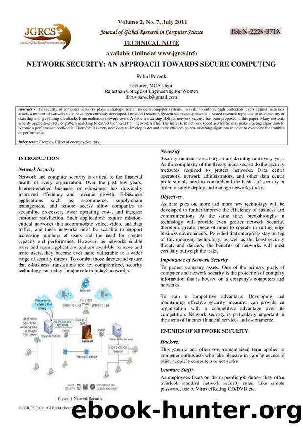 NETWORK SECURITY by zameer