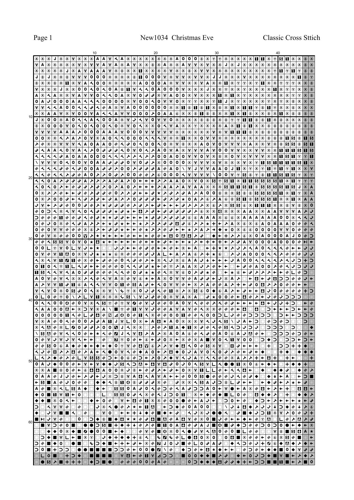 NEW 1034 Christmas eve by chart