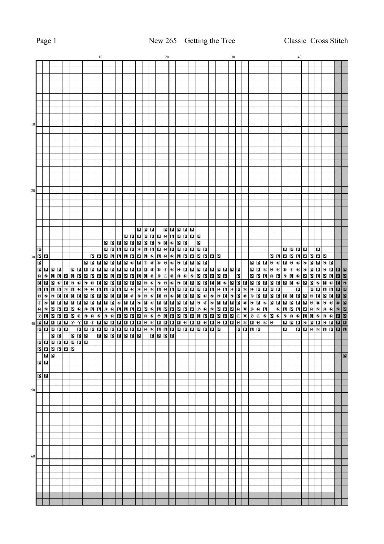 NEW 265 Getting the Tree by chart