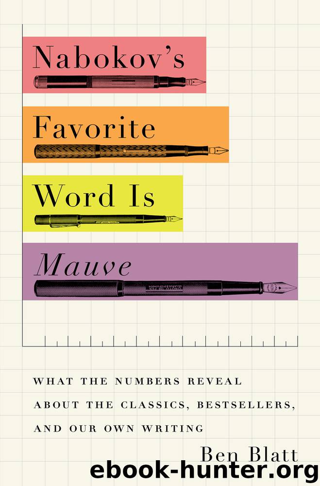 Nabokov's Favorite Word Is Mauve by Ben Blatt