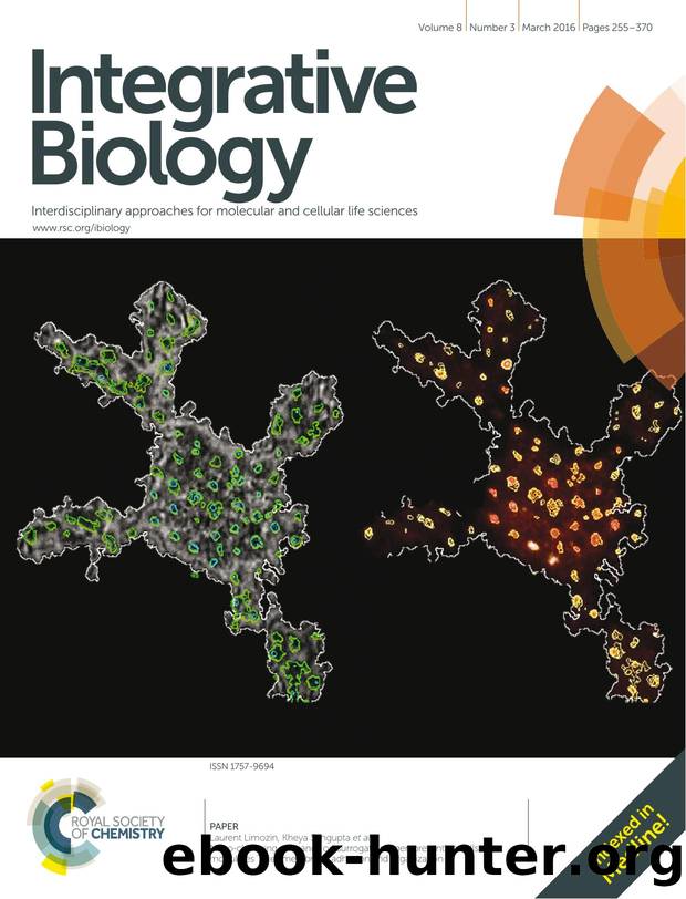Nano-clustering of ligands on surrogate antigen presenting cells modulates T cell membrane adhesion and organization by Pierre Dillard & Fuwei Pi & Annemarie C. Lellouch & Laurent Limozin & Kheya Sengupta