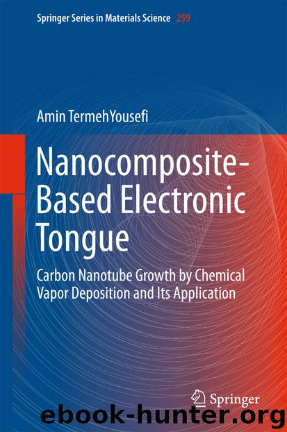 Nanocomposite-Based Electronic Tongue by Amin TermehYousefi
