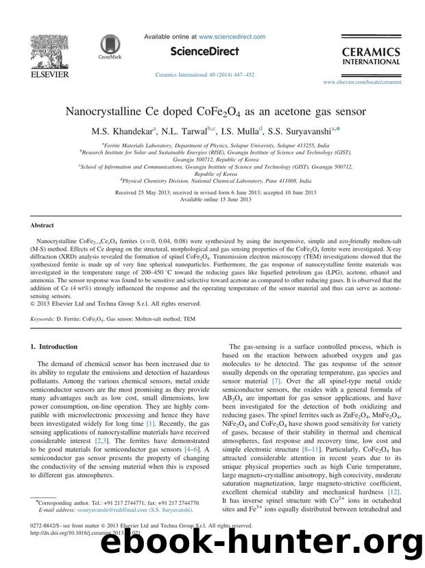 Nanocrystalline Ce doped CoFe2O4 as an acetone gas sensor by M.S. Khandekar & N.L. Tarwal & I.S. Mulla & S.S. Suryavanshi