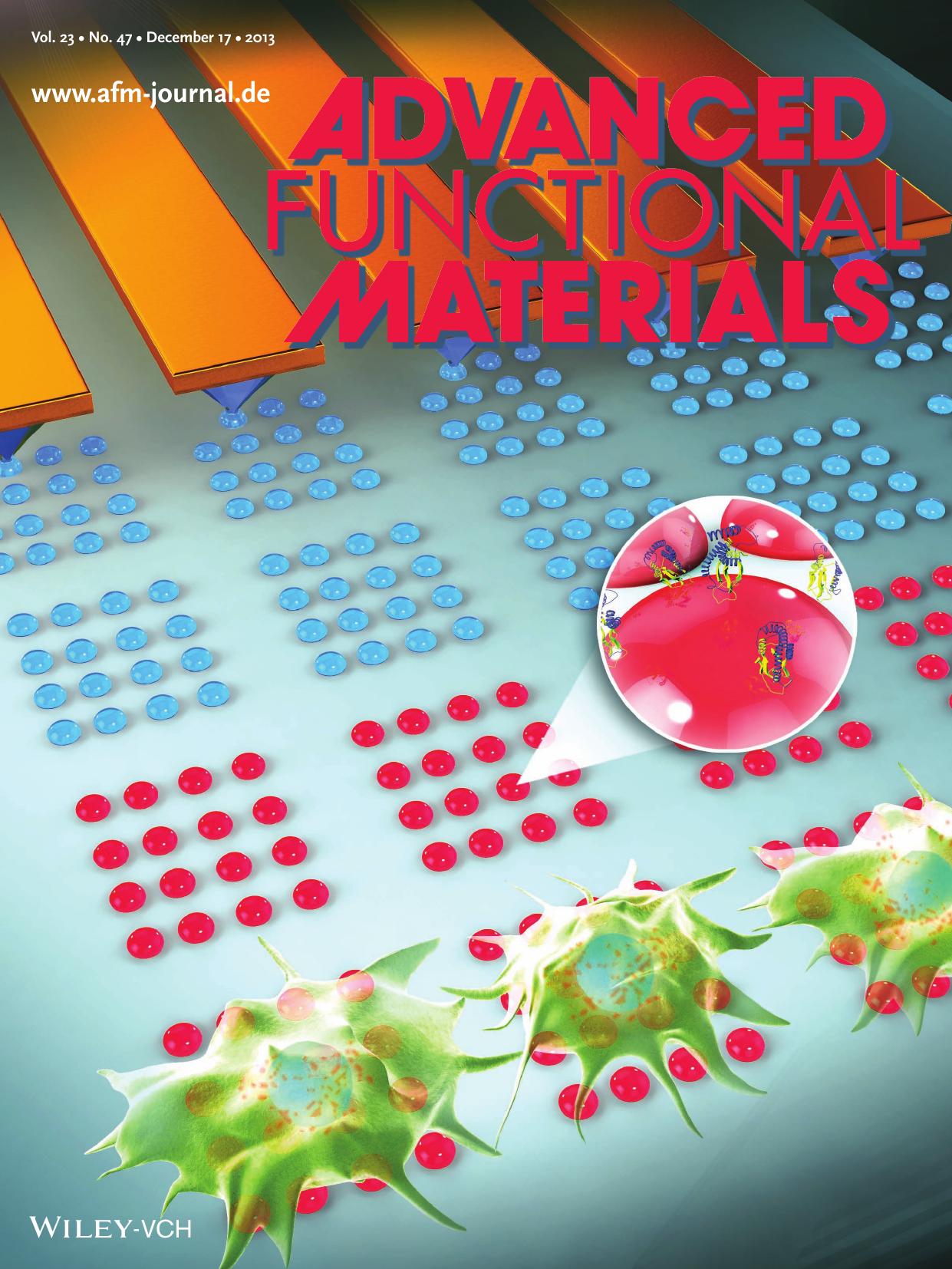 Nanolithography: UserFriendly Universal and Durable SubcellularScaled Template for Protein Binding: Application to SingleCell Patterning (Adv. Funct. Mater. 472013) by Unknown