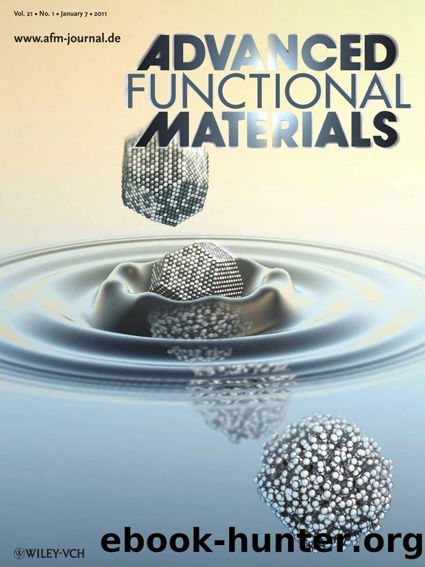 Nanoparticles: Correlation Between Surface Chemistry and Electrocatalytic Properties of Monodisperse PtxNi1x Nanoparticles (Adv. Funct. Mater. 12011) by swq